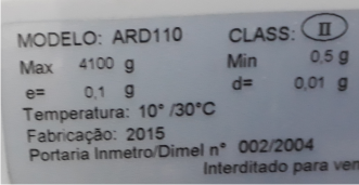 Autuação do IPEM-SP saiba como evitar! 