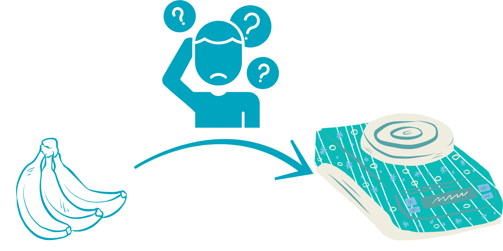 Rastreabilidade Metrológica: Você entende o que é?