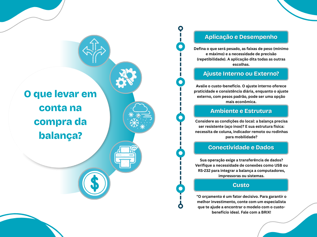 O Guia Definitivo para Comprar a Balança Certa