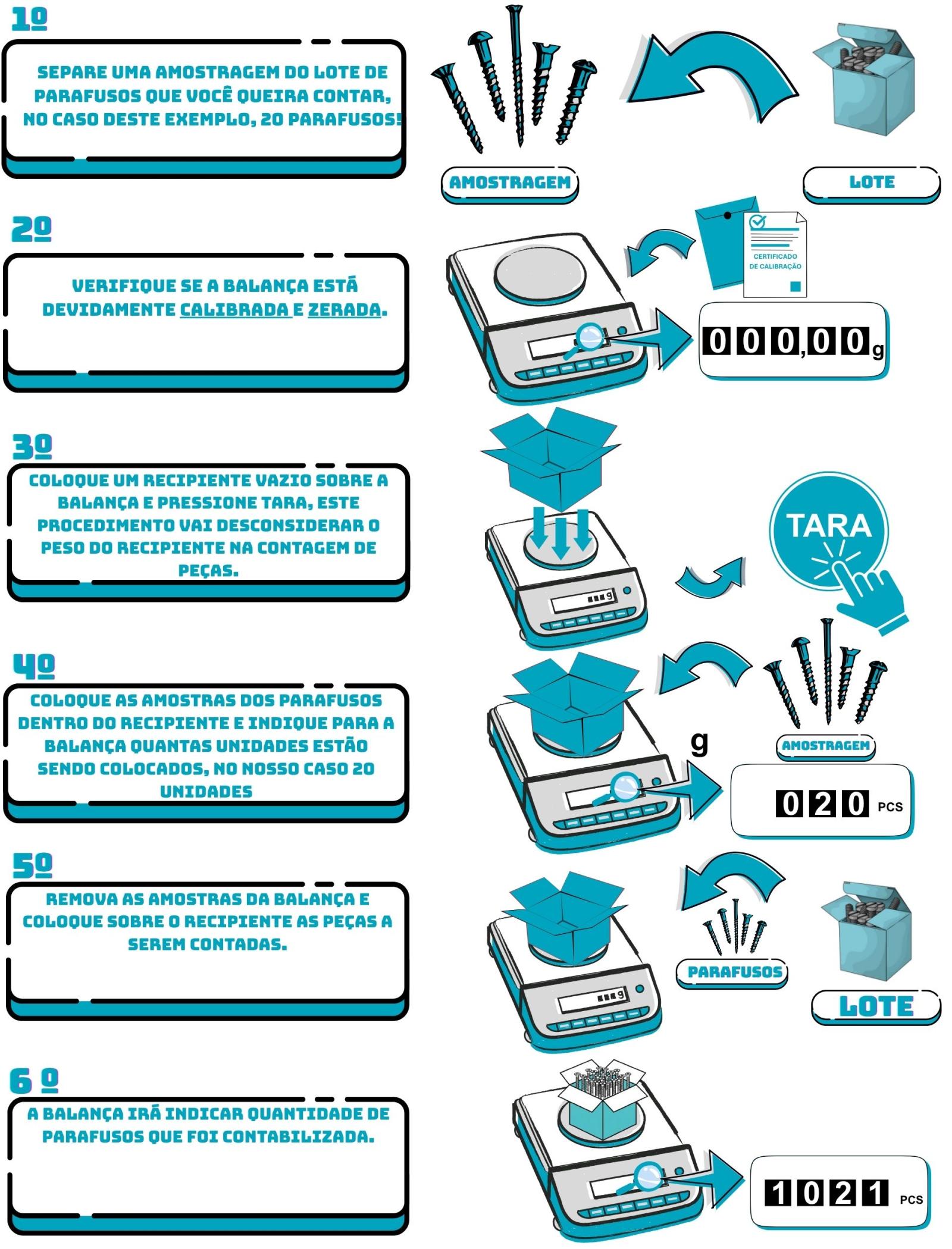 AQUI WESLEY AQUI WESLEY