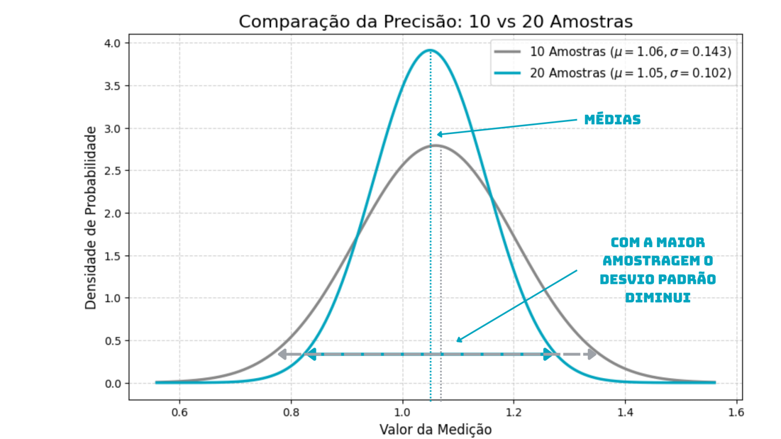 AQUI WESLEY AQUI WESLEY