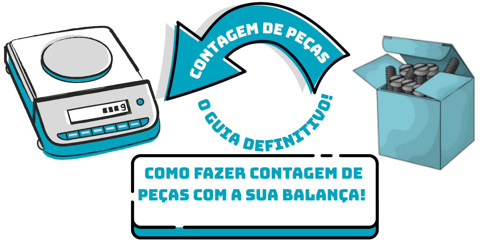 Como Fazer Contagem de Peças com Balança [Guia Prático]