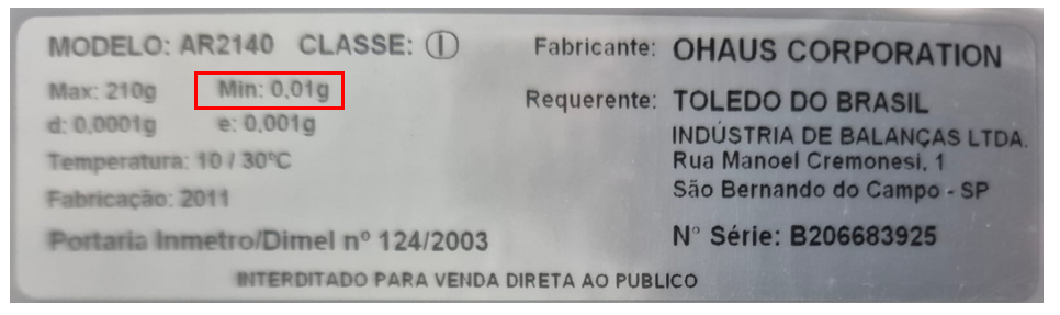 Peso mínimo de pesagem: por que a especificação da balança não garante uma medição confiável